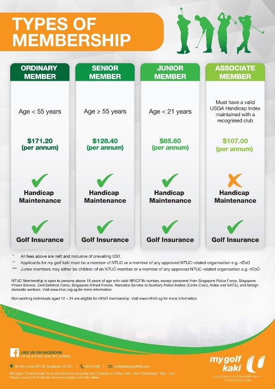 types of board memberships